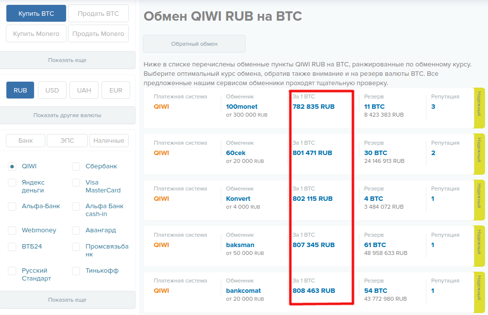 Как купить биткоин в qiwi биткоин цена сегодня в рублях купить